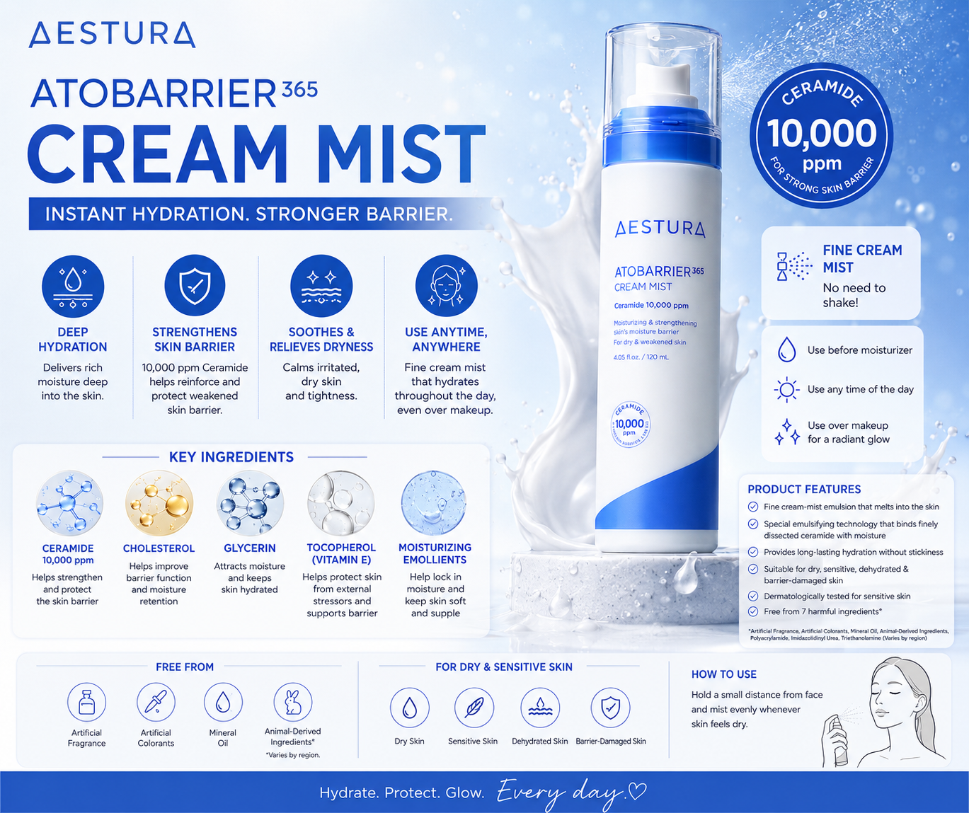 Aestura Atobarrier365 Cream Mist – 120ml